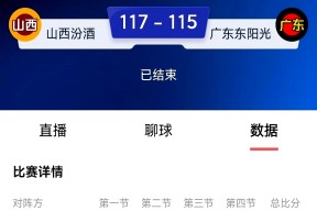 赛地聚焦：葡超国际比赛日热度飙升；山东泰山造点机会；媒体盛赞；球探报告显示潜力的简单介绍-九游彩金